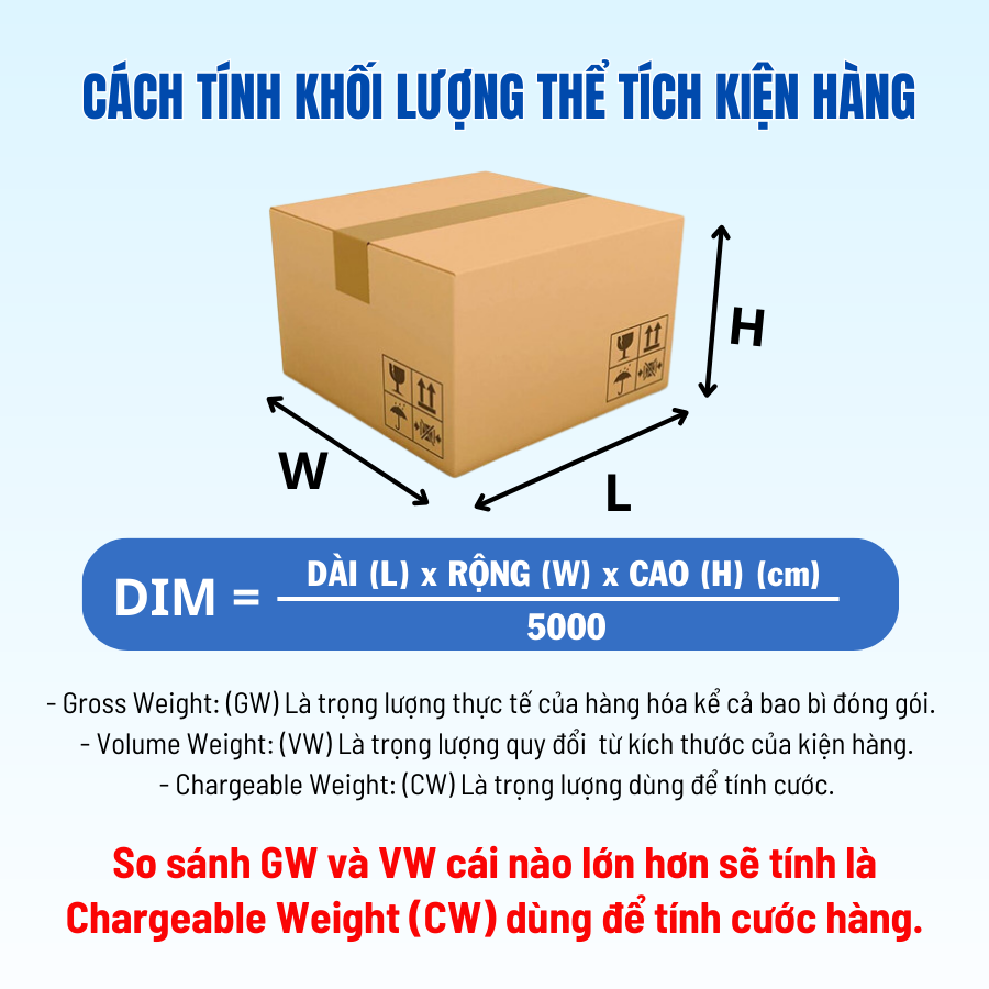 cách tính cước phí